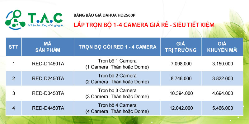 camera-tron-bo-5.0-megapixel-red-d1450
