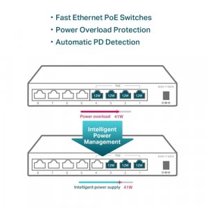 Alternative view of Bộ Chia Mạng Switch Poe TPLink TL-SF1008LP (8-Port)