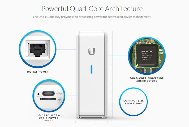 Khóa đám mây UniFi