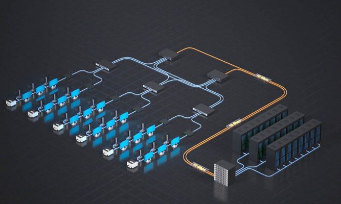 Redundant Ring Stacking