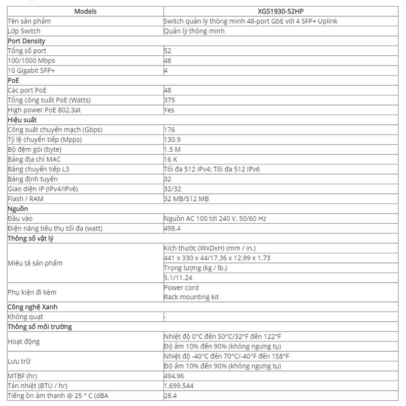 XGS1930-52HP