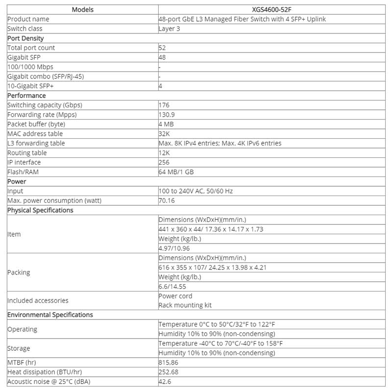 XGS4600-52F