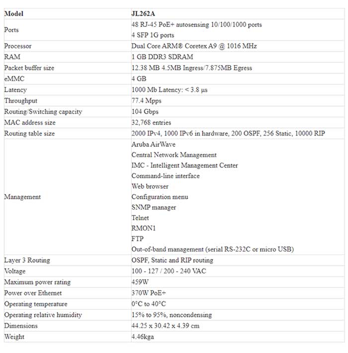 Jl A Aruba F G Poe Sfp Switch