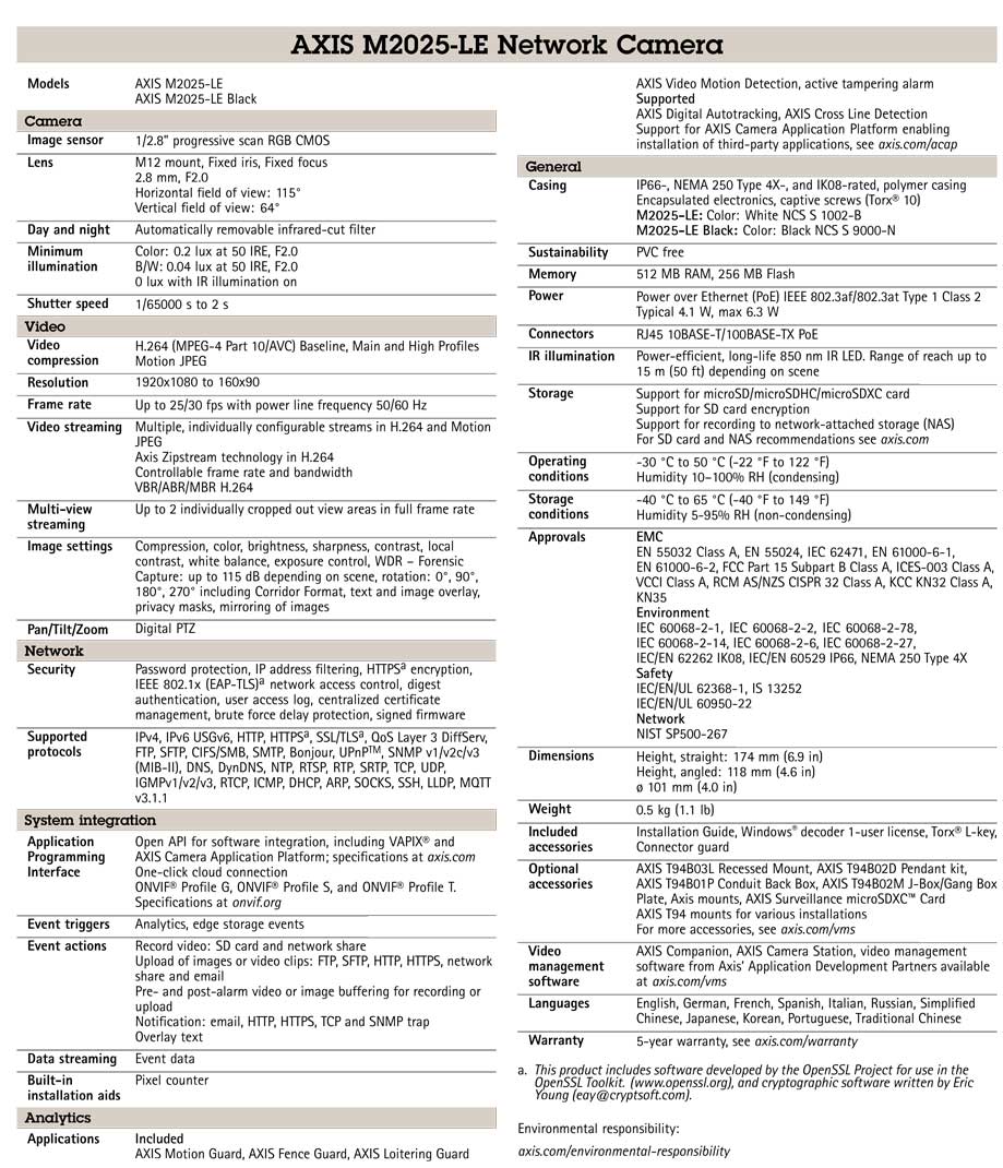 axis m2025-le network camera