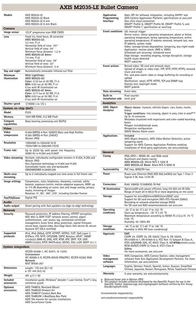 axis-m2035-le-bullet-camera