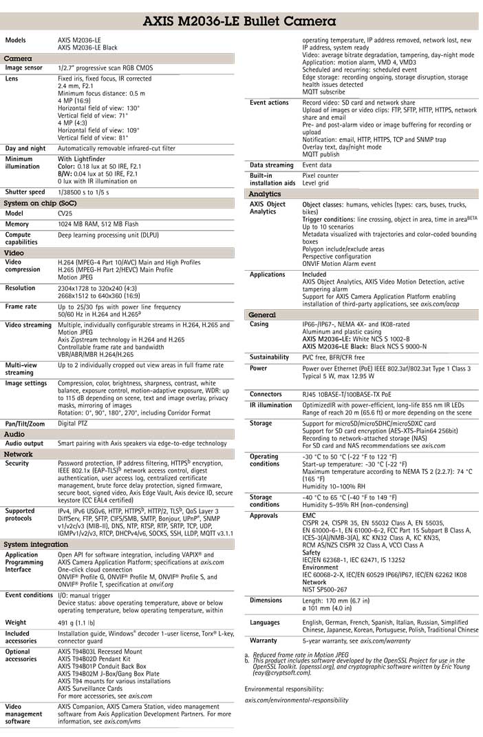 axis-m2036-le-bullet-camera