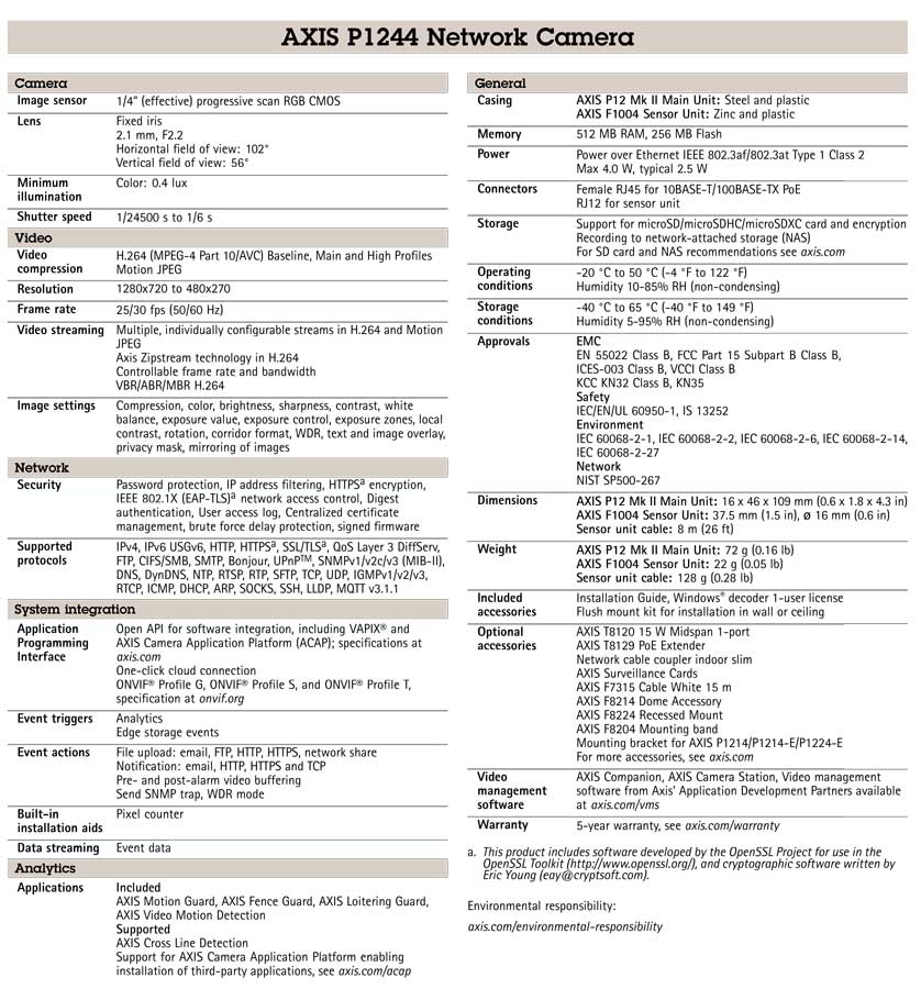 axis-p1244-network-camera