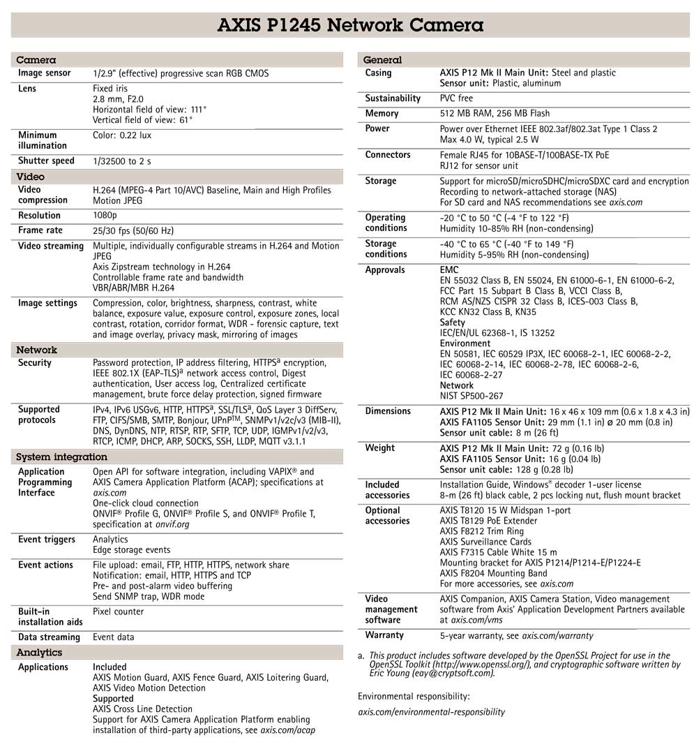 axis-p1245-network-camera
