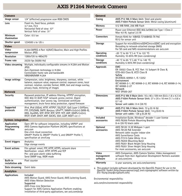 axis-p1264-network-camera