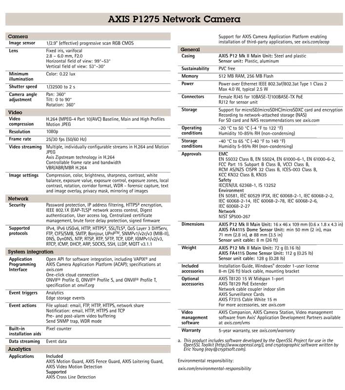 axis-p1275-network-camera