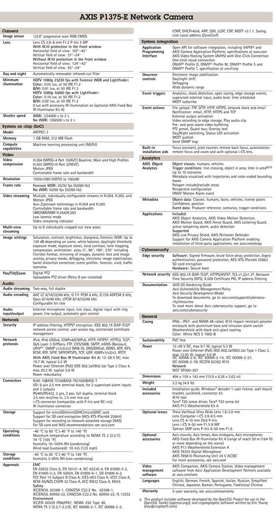 axis-p1375-e-network-camera