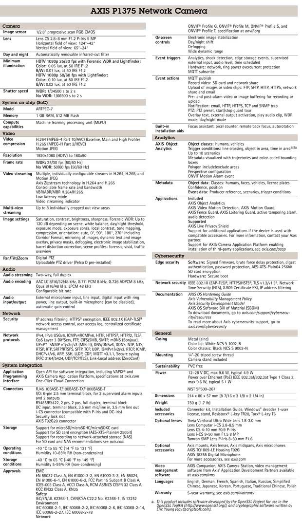 axis-p1375-network-camera
