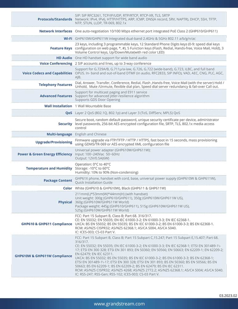 grandstream-ghp611w