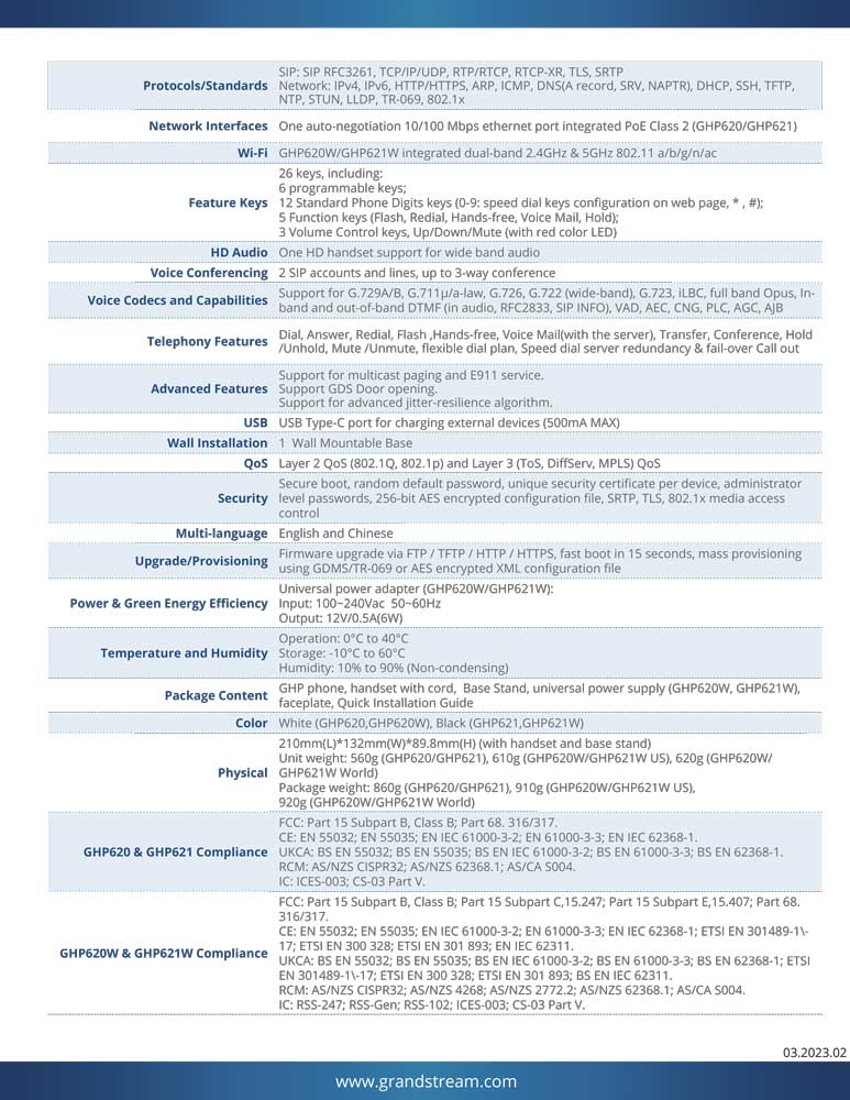 grandstream-ghp620