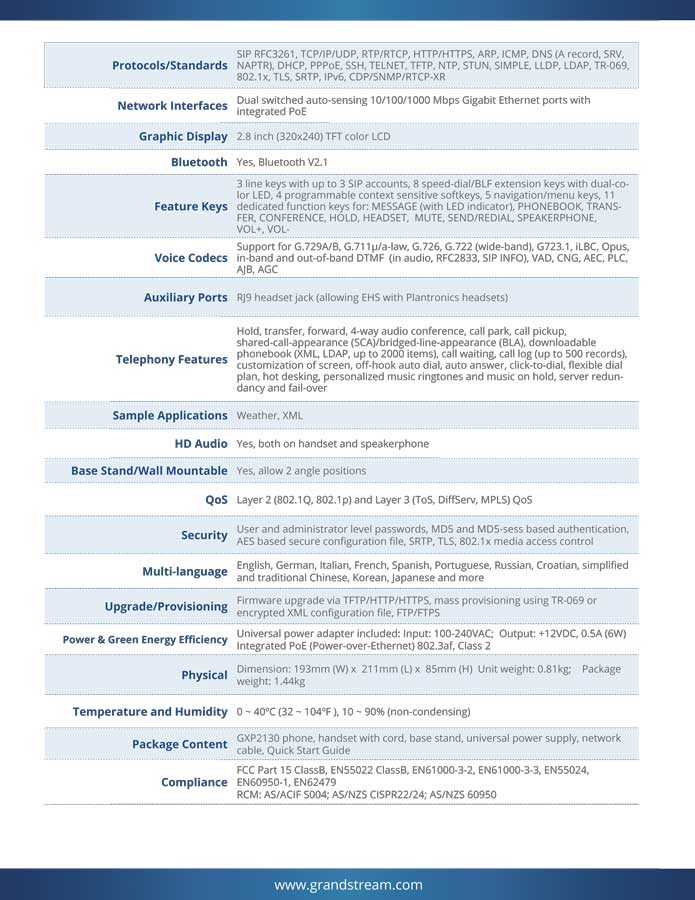 grandstream-gxp2130