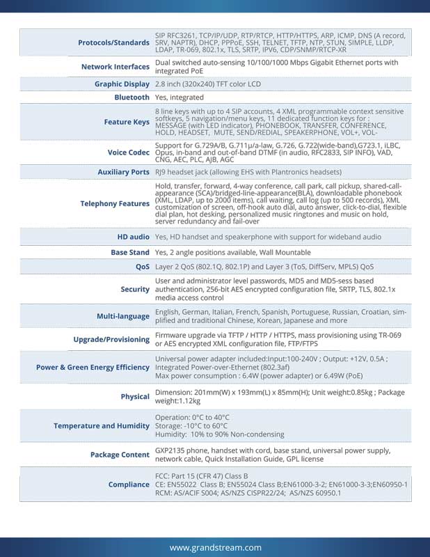 grandstream-gxp2135