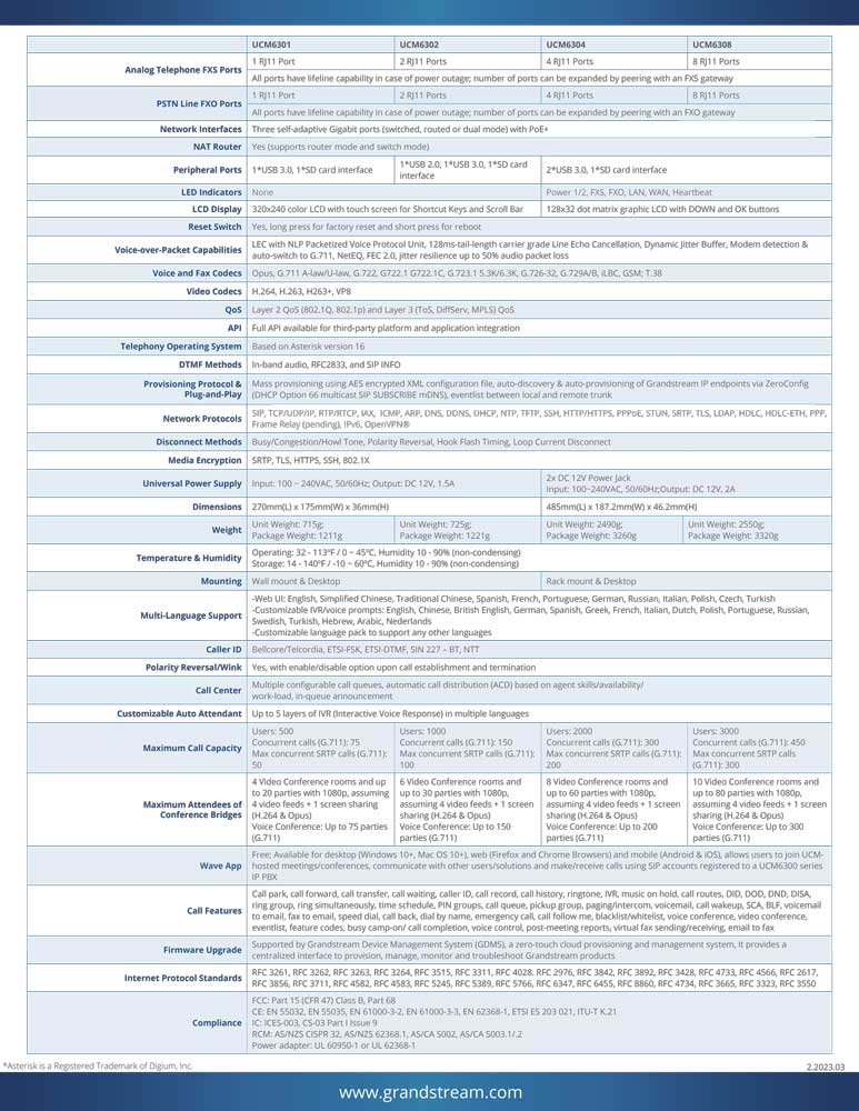 grandstream-ucm6308a