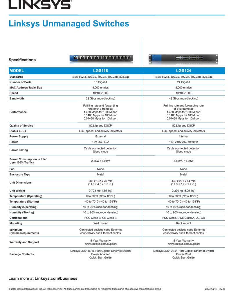 linksys-lgs116