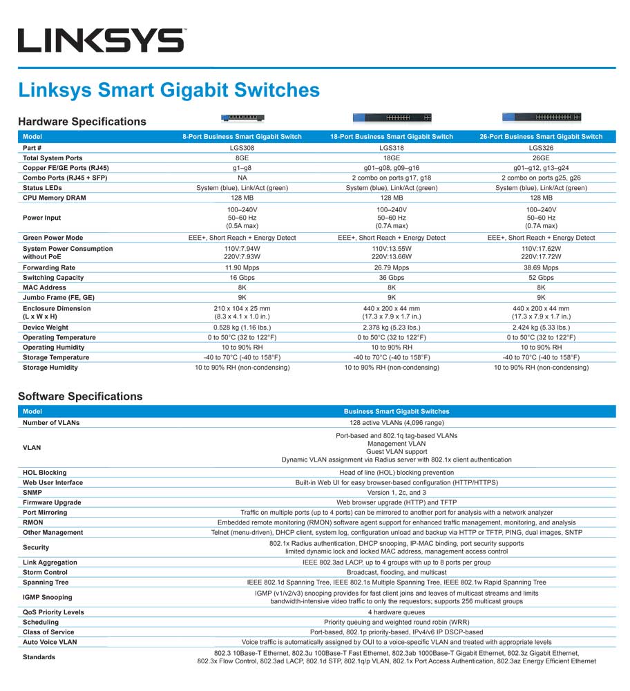 linksys-lgs308