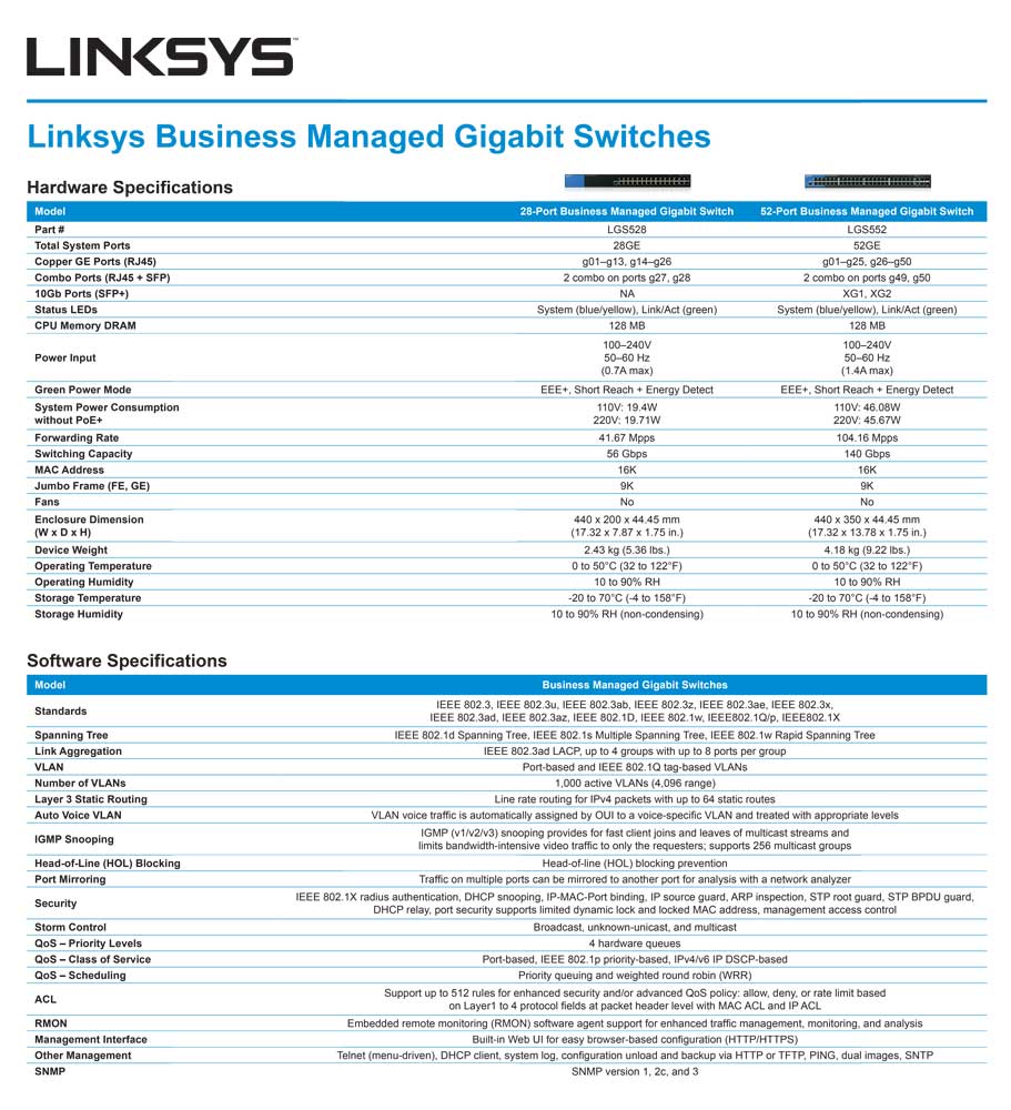 linksys-lgs552