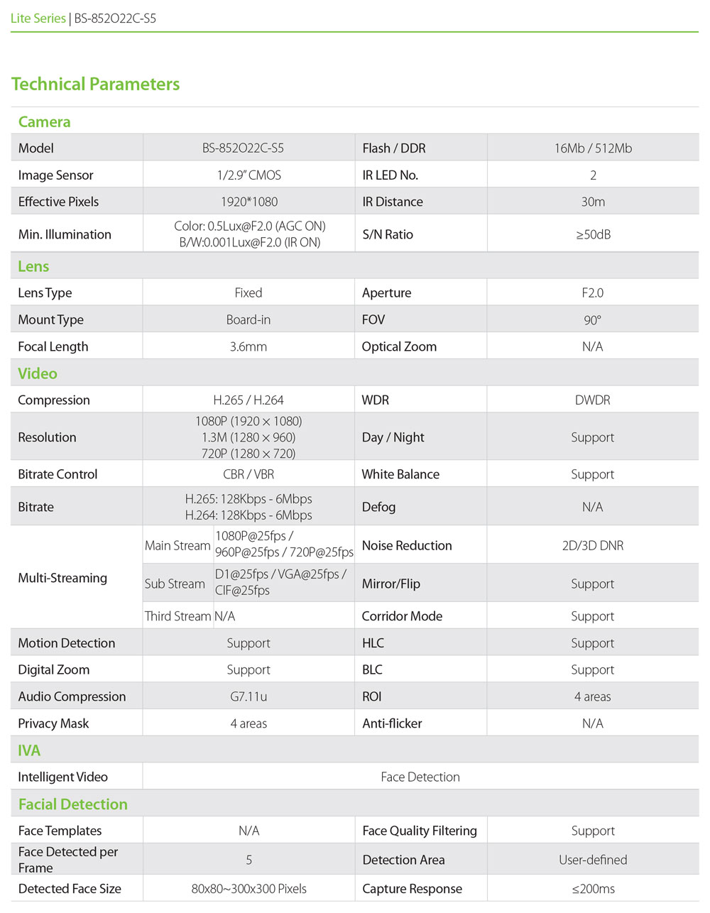 zkteco-bs-852o22c-s5