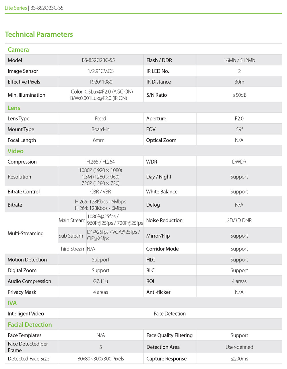 zkteco-bs-852o23c-s5