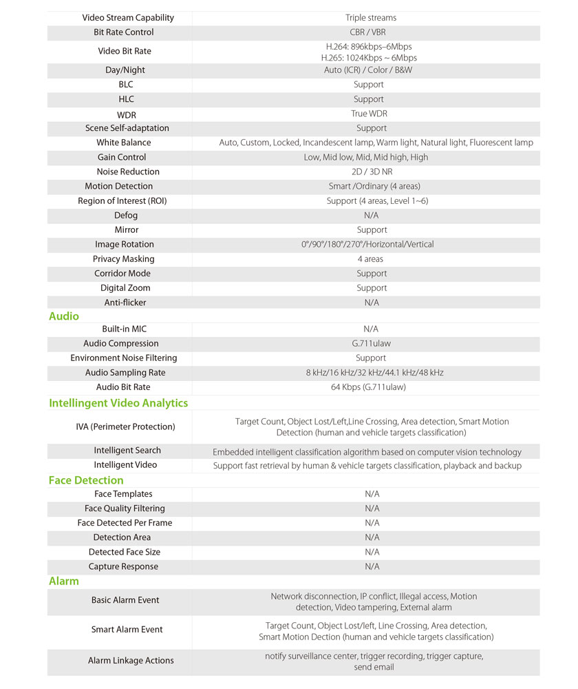zkteco-bs-852t22c-s6