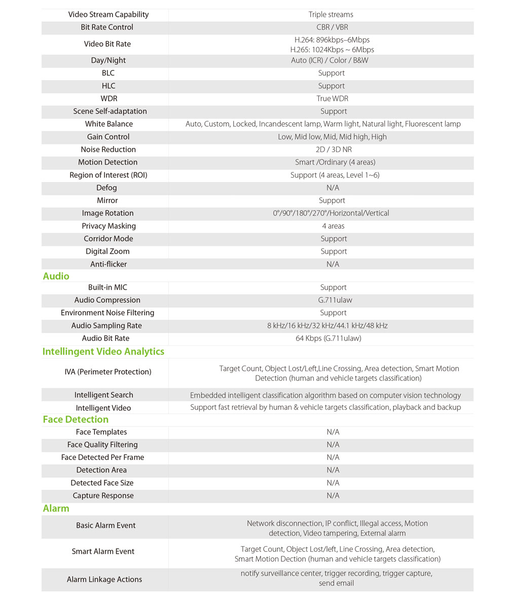 zkteco-bs-852t22c-s6-mi