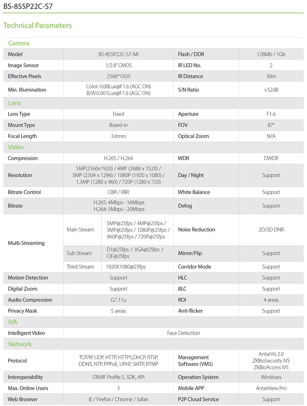 zkteco-bs-855p22c-s7