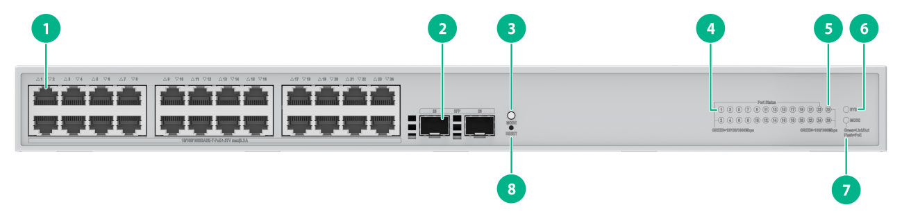 ls-1600v2-26p-hpwr-gl