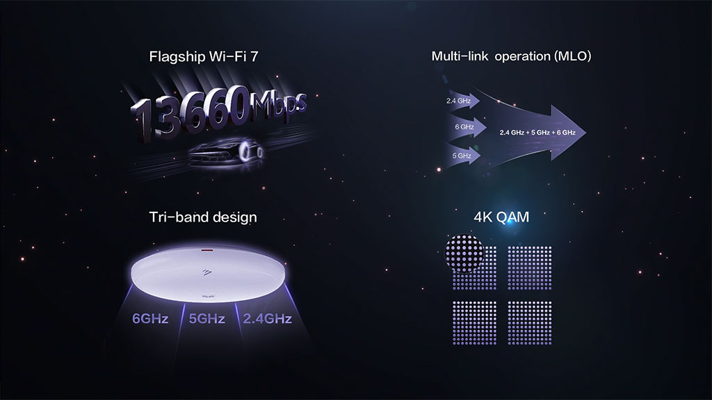 Hiệu suất Wi-Fi 6E mạnh mẽ của Huawei eKitEngine AP673